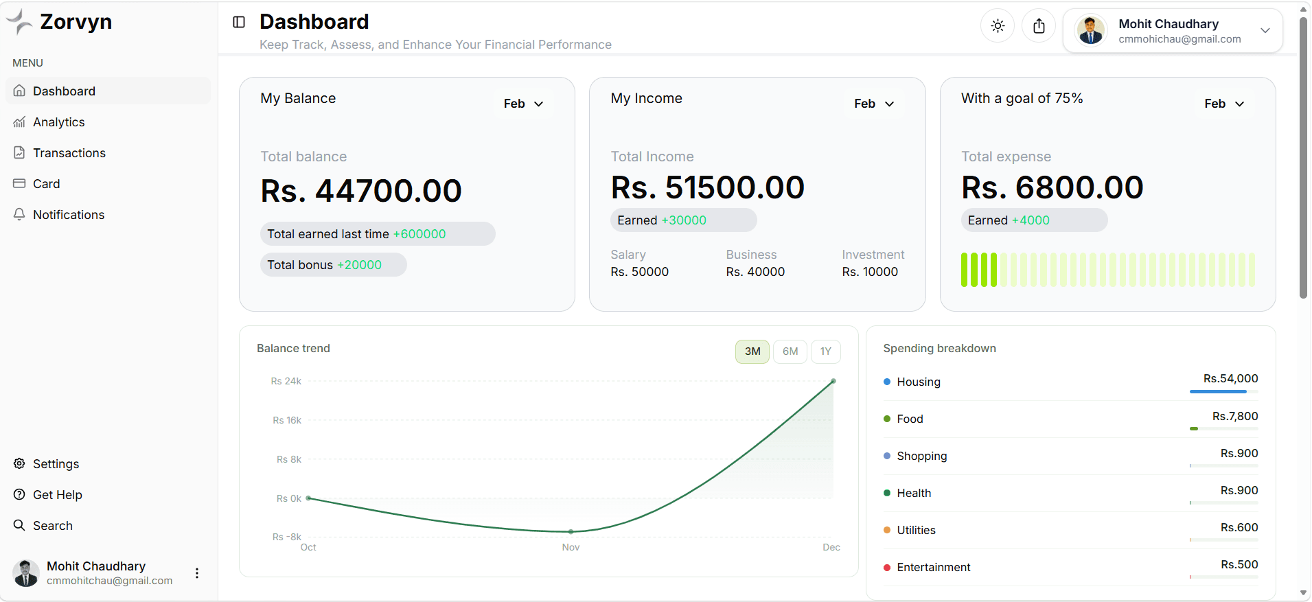 FinTech App